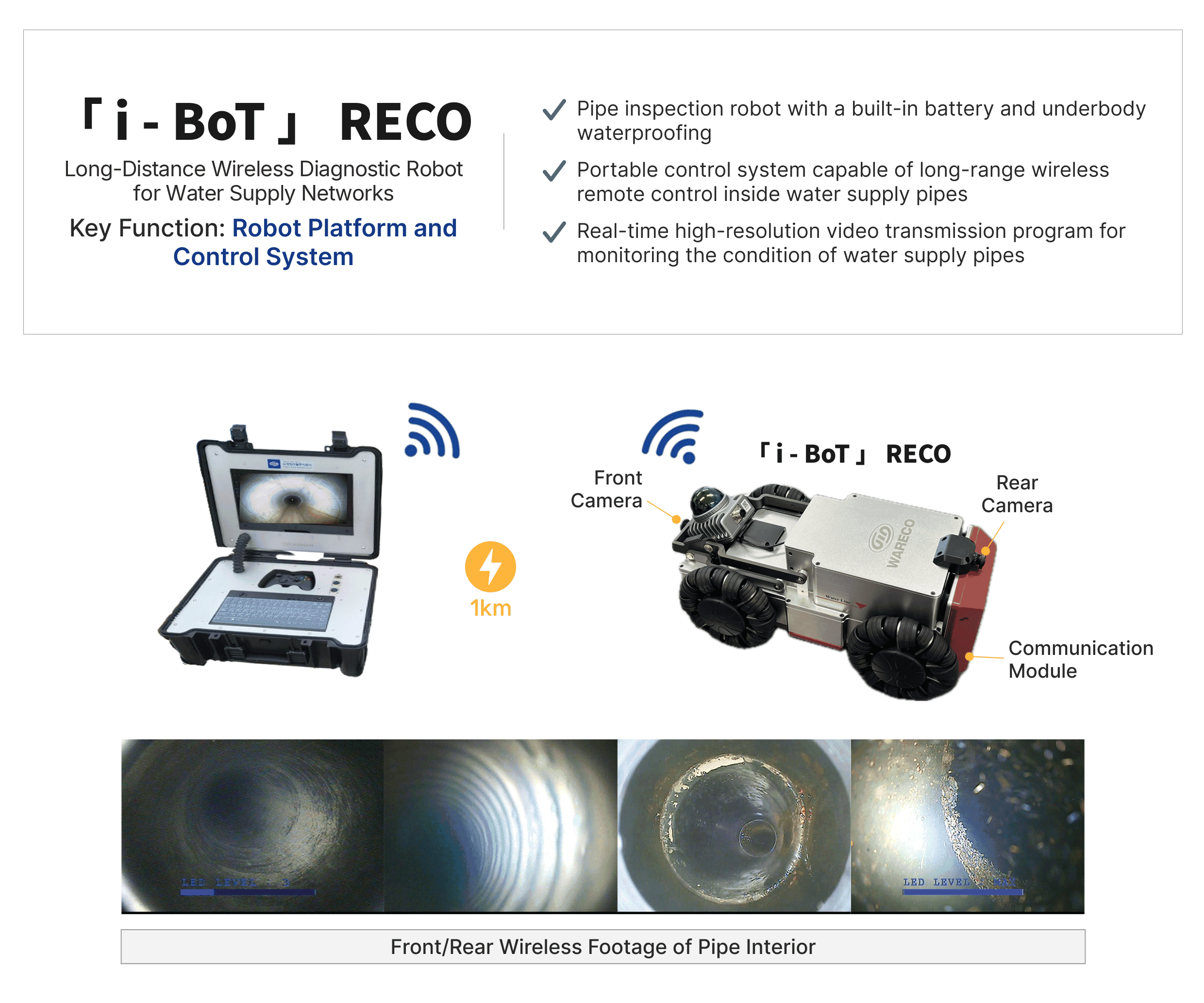 i-BoT key functions and features