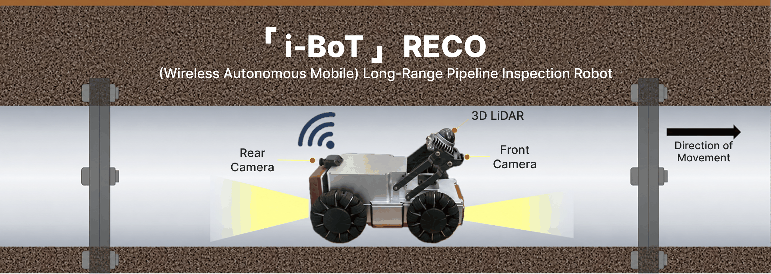 i-BoT gallery image